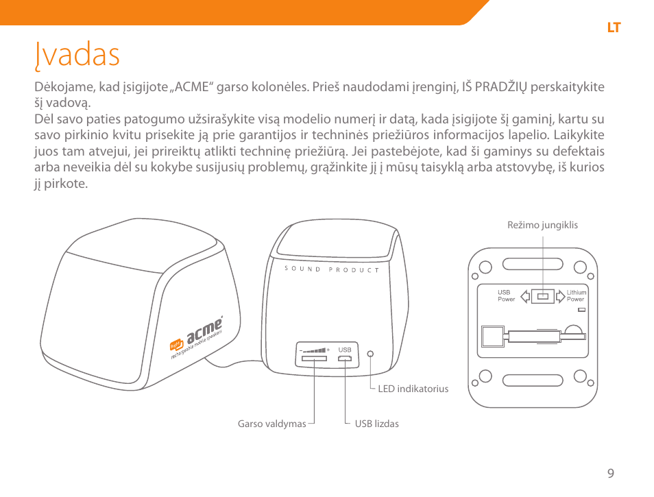 Įvadas | Acme SP101 User Manual | Page 9 / 84