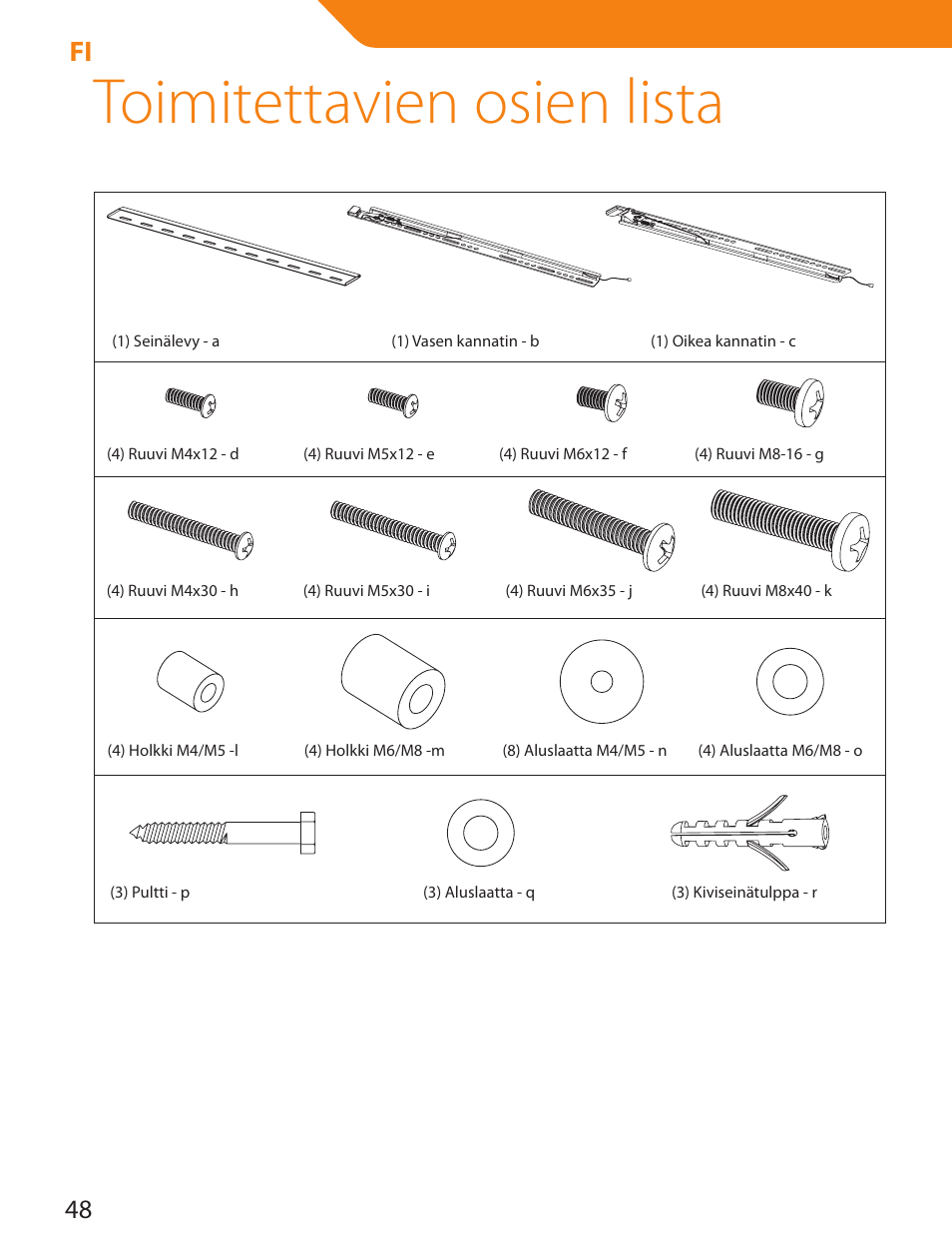 Toimitettavien osien lista | Acme LED100B User Manual | Page 48 / 100