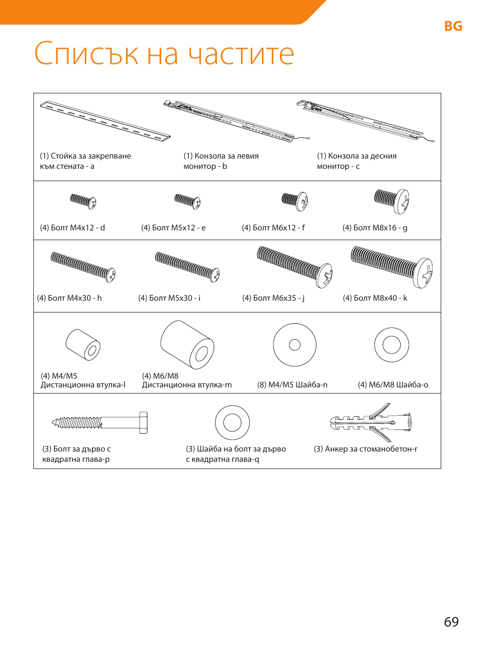 Списък на частите, 69 bg | Acme LED100B User Manual | Page 69 / 100