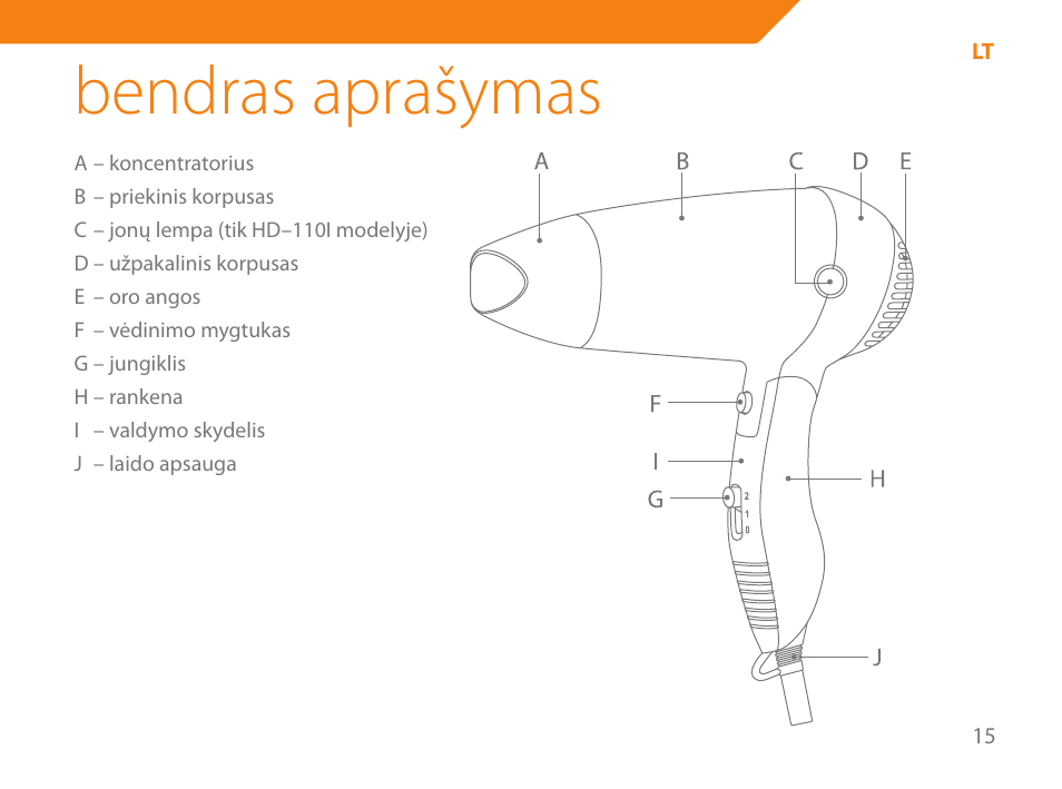 Bendras aprašymas | Acme HD-110 User Manual | Page 15 / 90