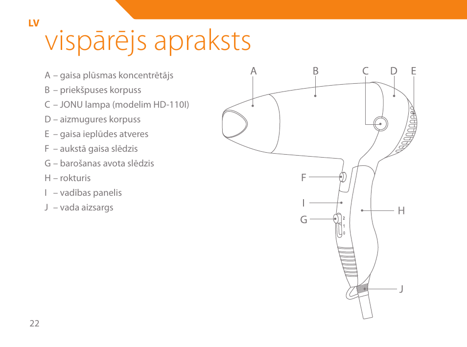 Vispārējs apraksts | Acme HD-110 User Manual | Page 22 / 90