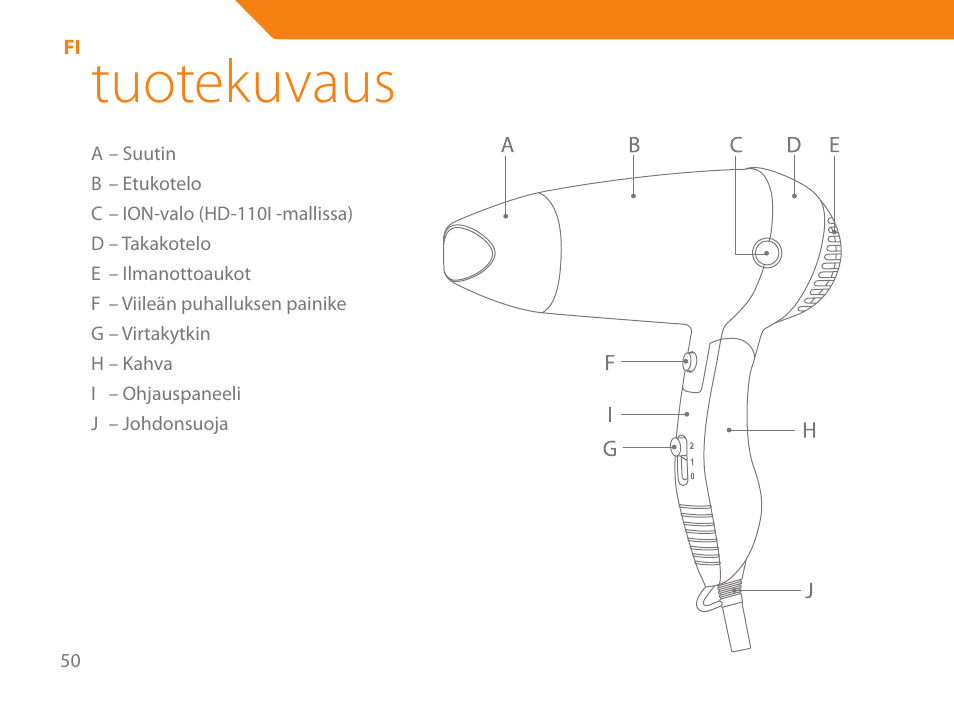 Tuotekuvaus | Acme HD-110 User Manual | Page 50 / 90