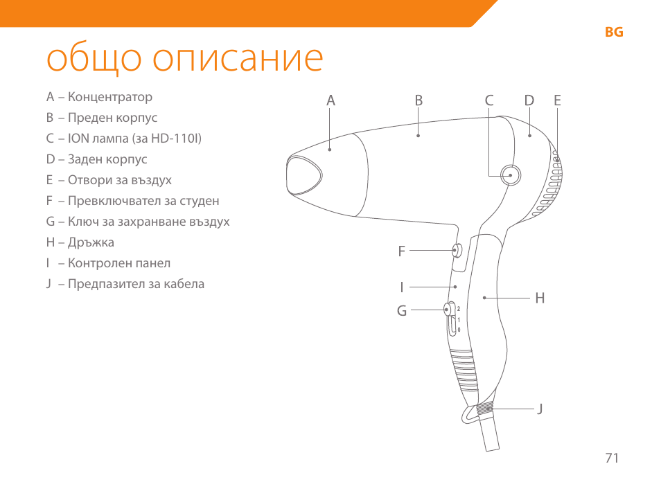 Общо описание | Acme HD-110 User Manual | Page 71 / 90