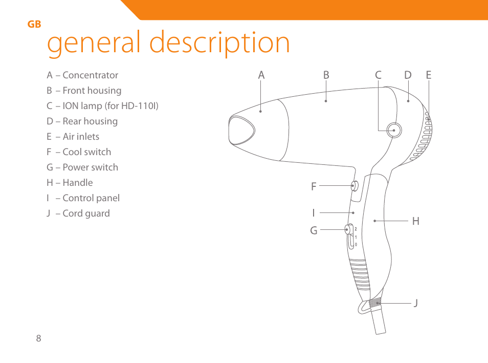 General description | Acme HD-110 User Manual | Page 8 / 90