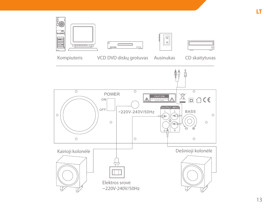 Acme SS207 User Manual | Page 13 / 110