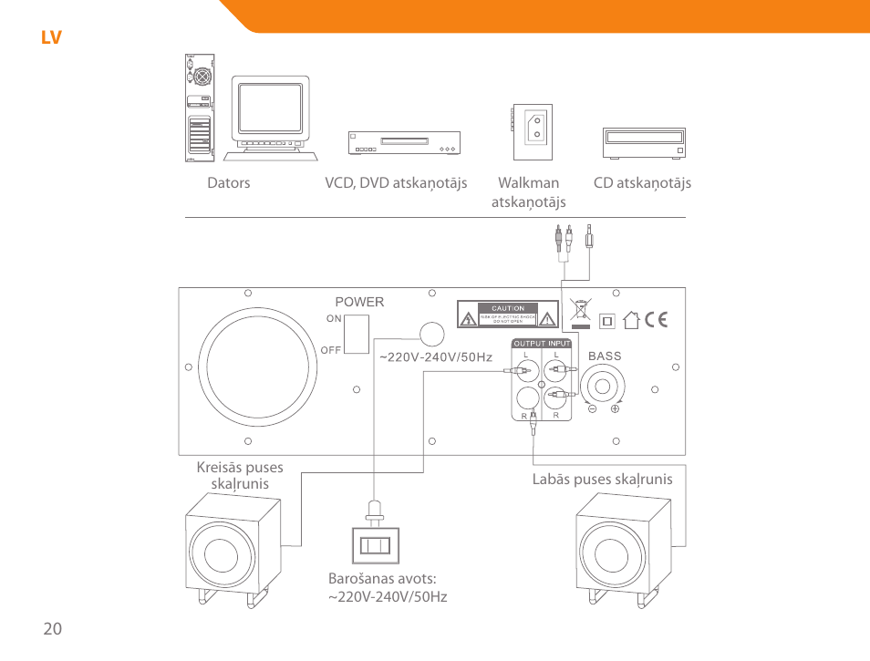 Acme SS207 User Manual | Page 20 / 110