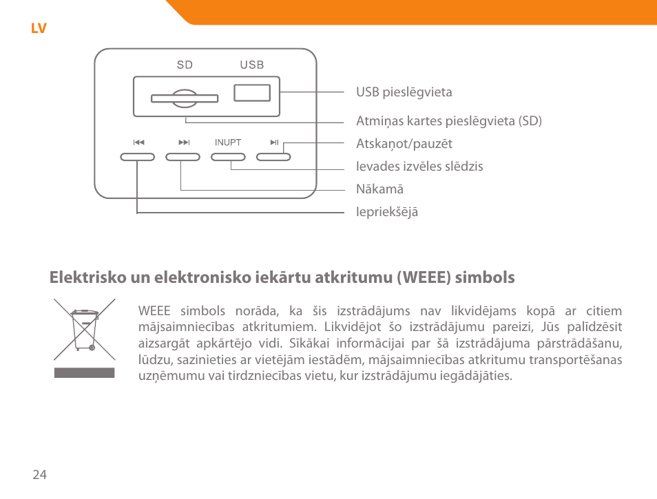 Acme SS207 User Manual | Page 24 / 110