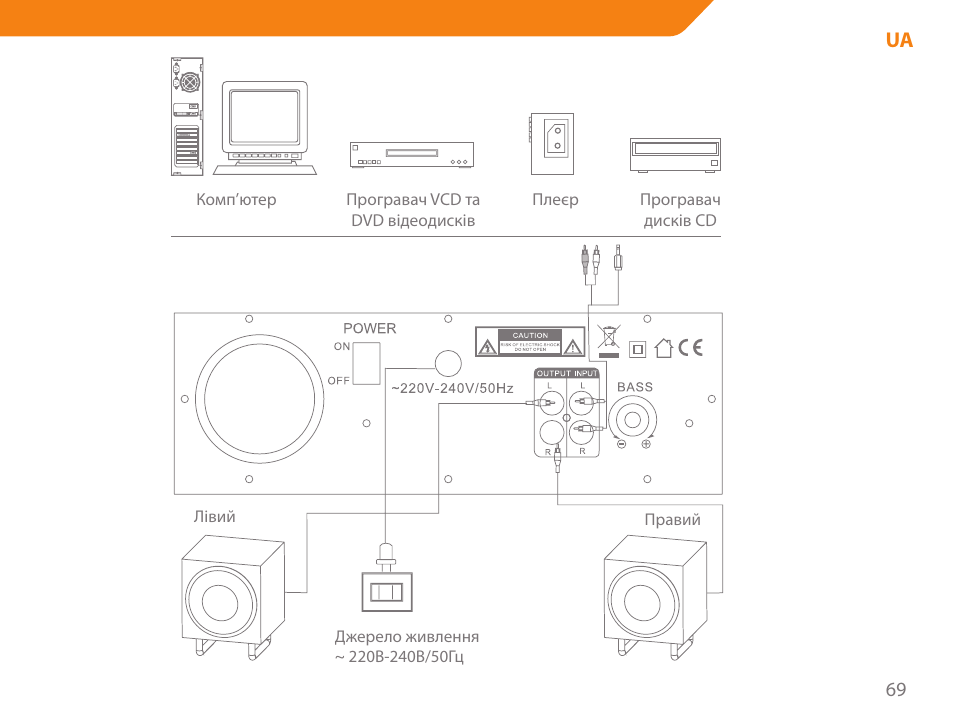 Acme SS207 User Manual | Page 69 / 110