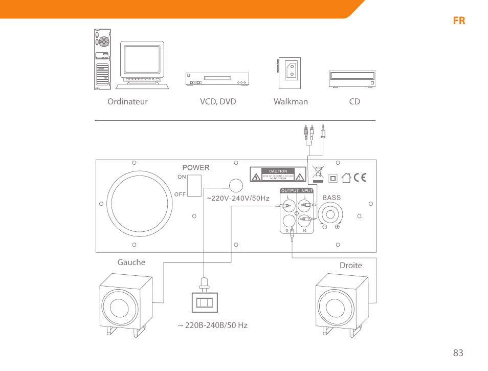 Acme SS207 User Manual | Page 83 / 110
