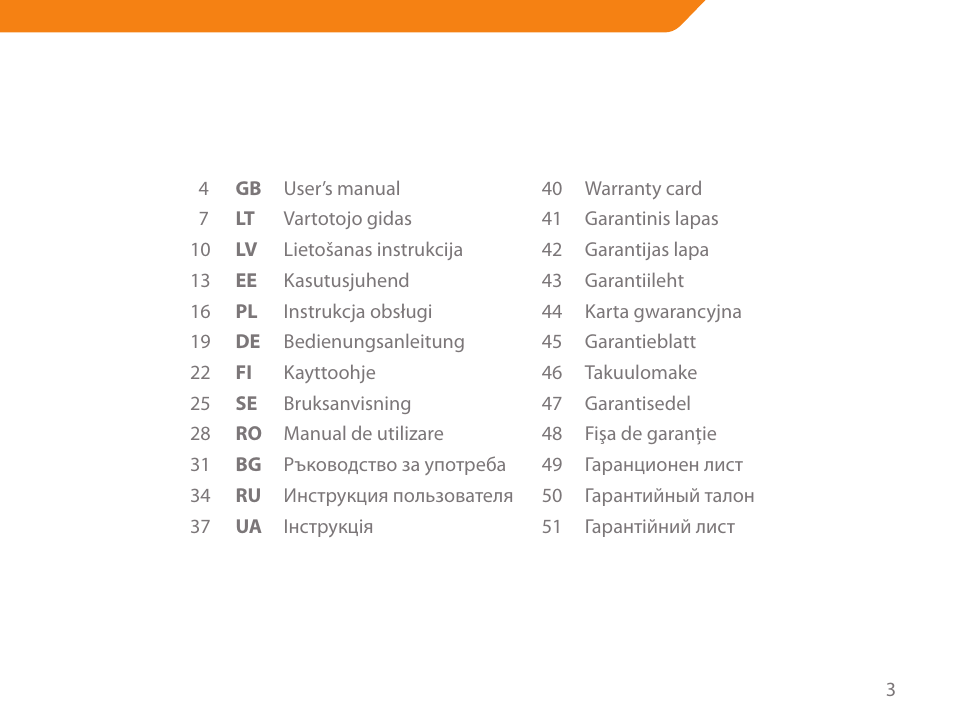 Acme SS204 User Manual | Page 3 / 52