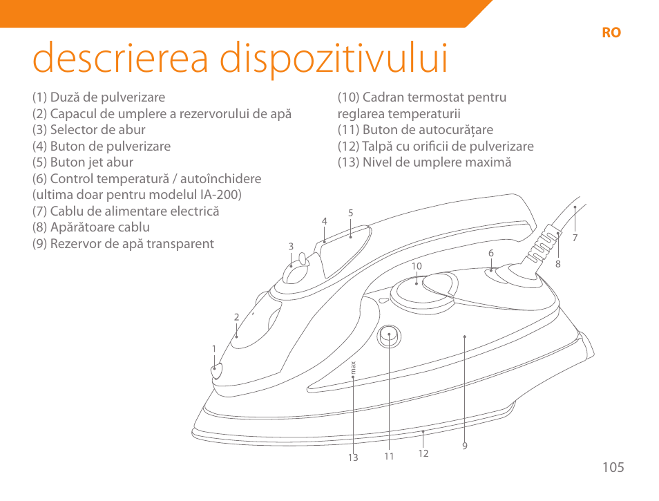 Descrierea dispozitivului | Acme IA-200 User Manual | Page 105 / 152