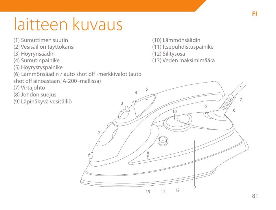 Laitteen kuvaus | Acme IA-200 User Manual | Page 81 / 152