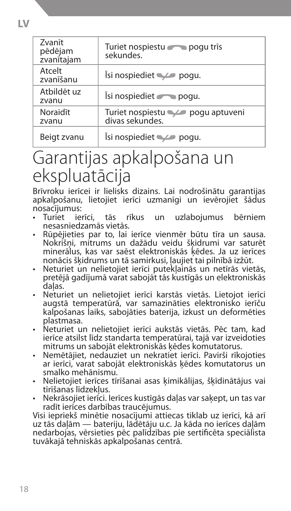 Garantijas apkalpošana un ekspluatācija | Acme F300 User Manual | Page 18 / 44