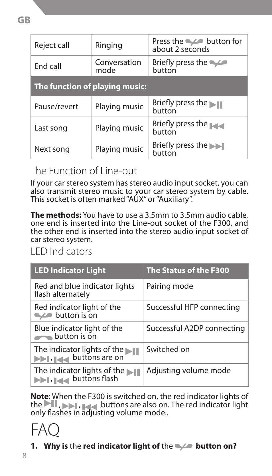 The function of line-out, Led indicators | Acme F300 User Manual | Page 8 / 44