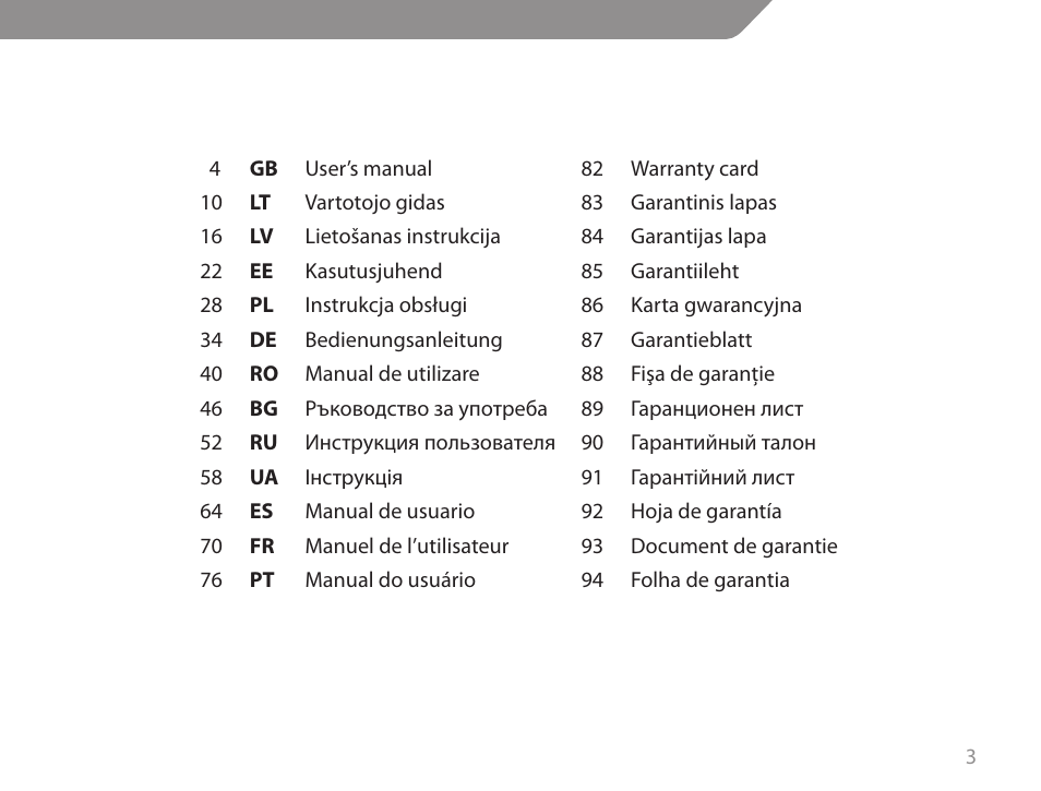 Acme GA06 User Manual | Page 3 / 96