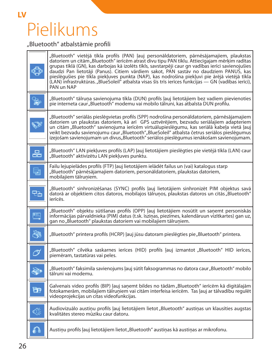Pielikums | Acme BTDG-30-BLK User Manual | Page 26 / 114