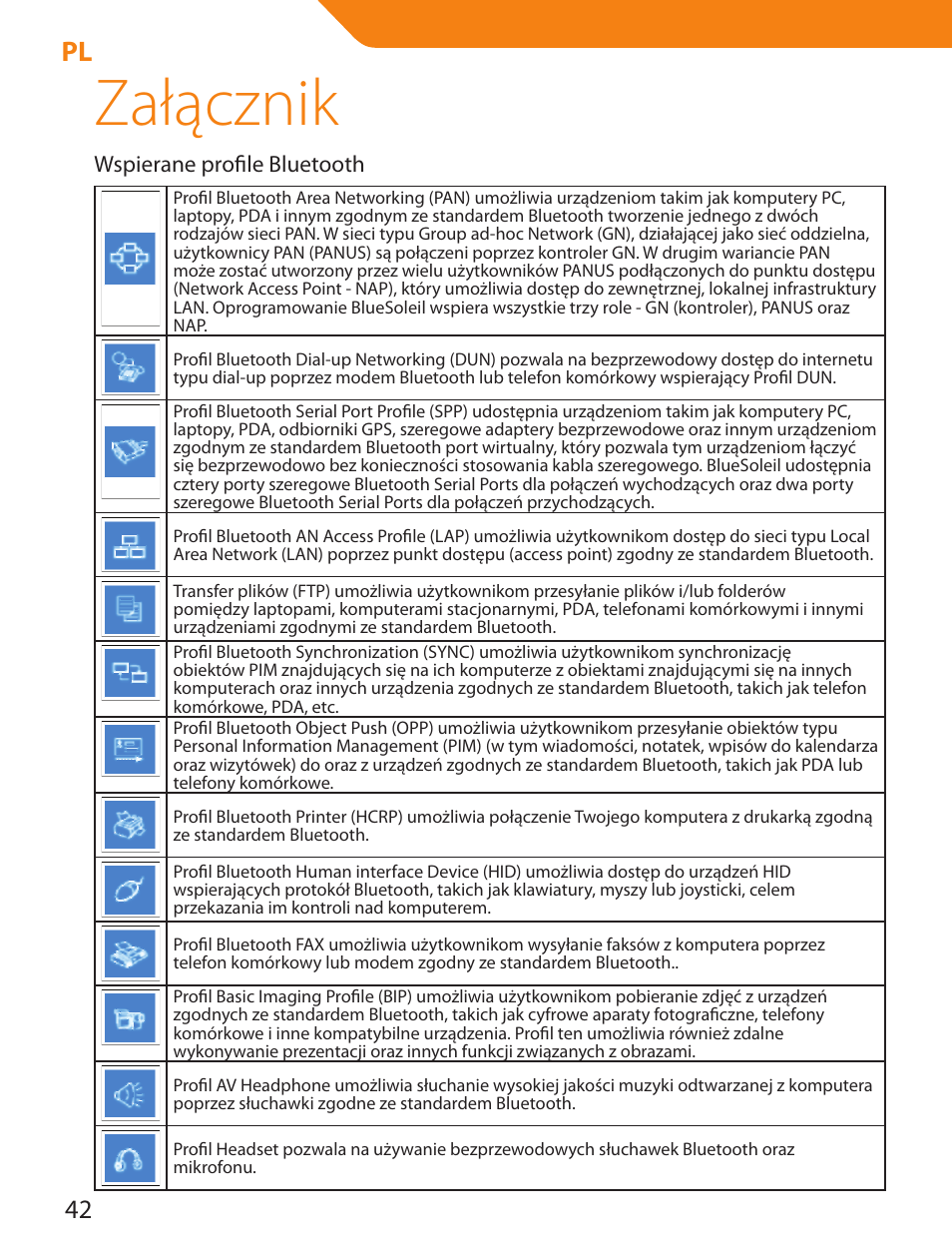 Załącznik, Wspierane profile bluetooth | Acme BTDG-30-BLK User Manual | Page 42 / 114
