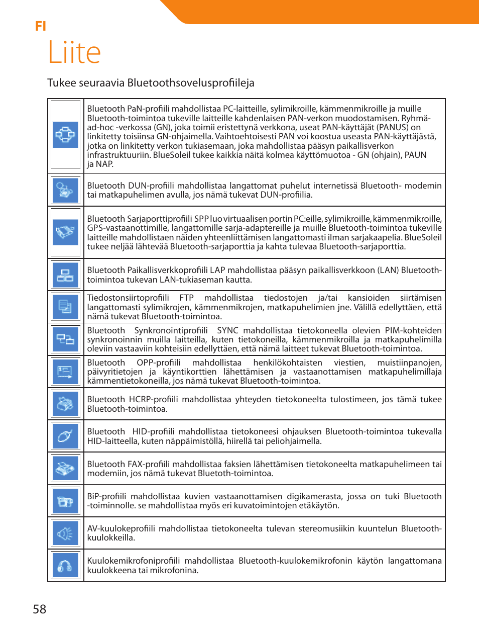 Liite | Acme BTDG-30-BLK User Manual | Page 58 / 114