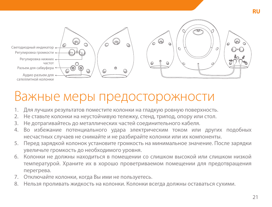 Важные меры предосторожности | Acme SS206 User Manual | Page 21 / 70
