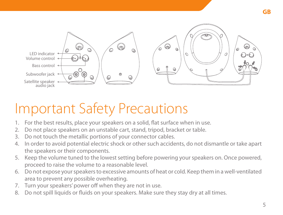 Important safety precautions | Acme SS206 User Manual | Page 5 / 70