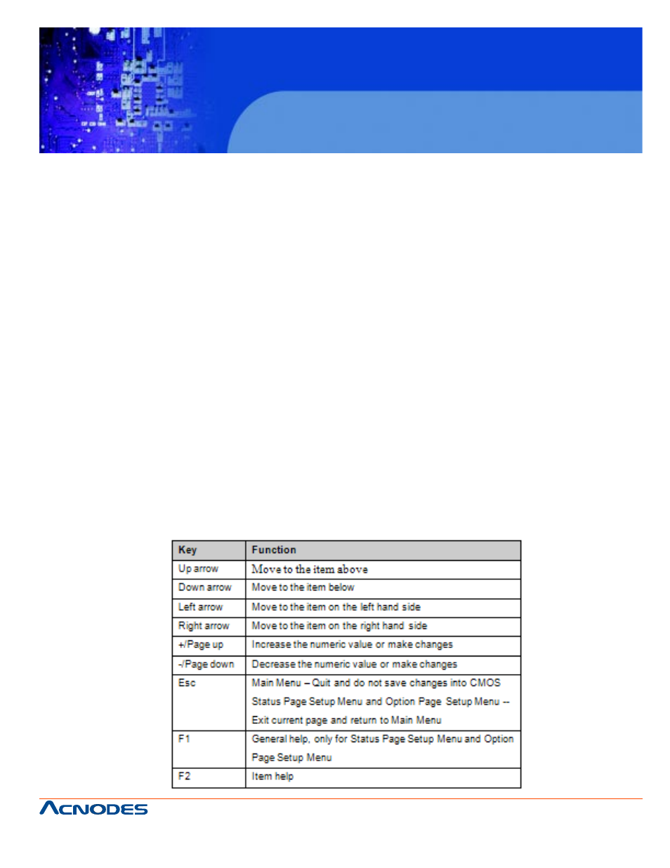 Chapter 5 ami bios setup | Acnodes FPC 6084 User Manual | Page 59 / 105