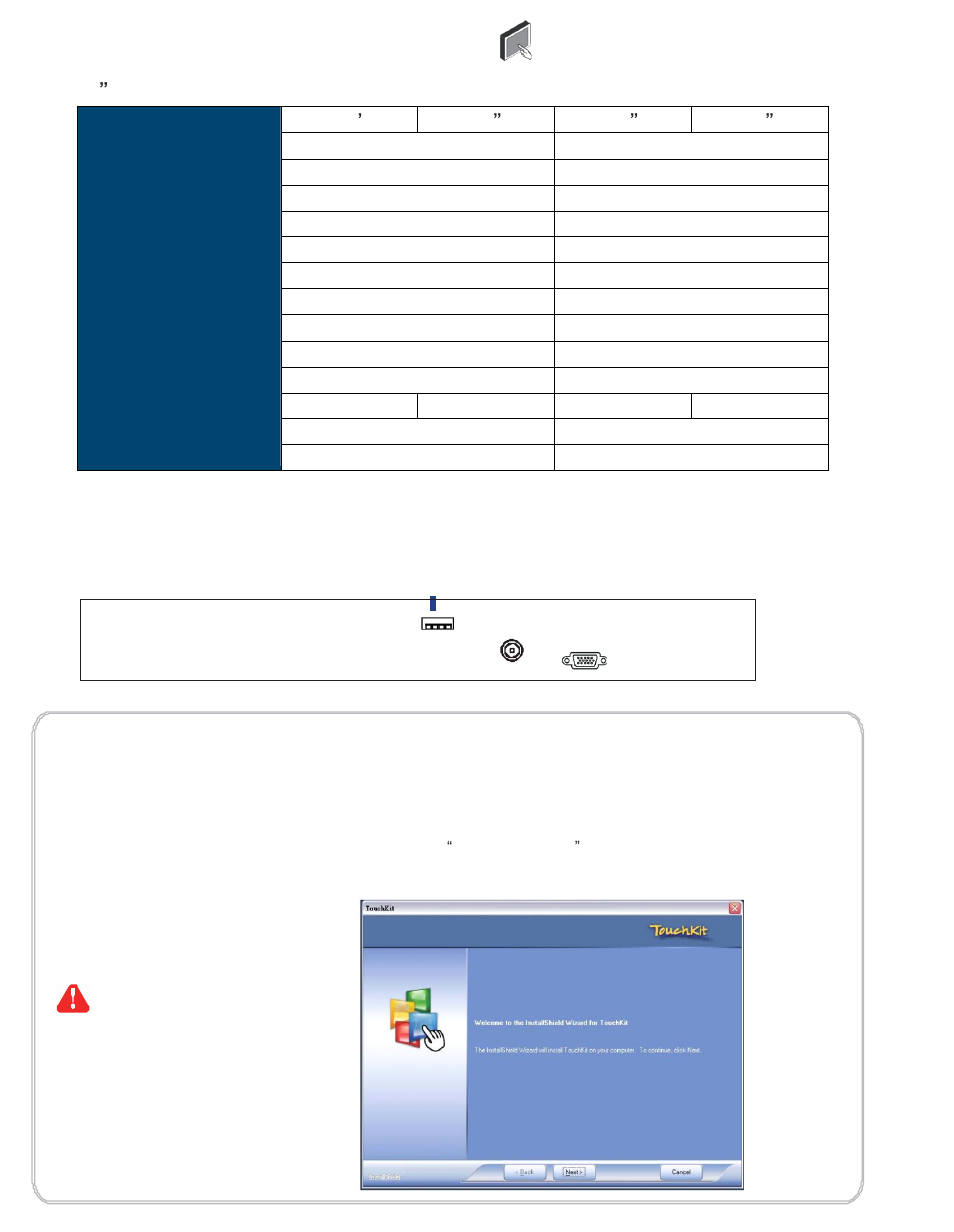 2 > options : touchscreen & driver, Usb touchscreen | Acnodes KD 9617 User Manual | Page 15 / 16