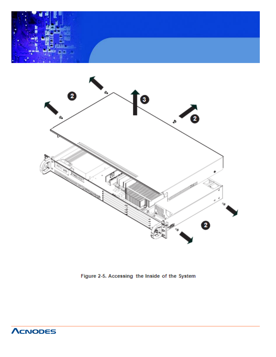 Rmc 5015, 1u rackmount system | Acnodes RMC 5015 User Manual | Page 20 / 77