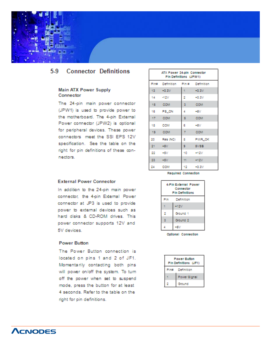 Rmc 5015, 1u rackmount system | Acnodes RMC 5015 User Manual | Page 38 / 77