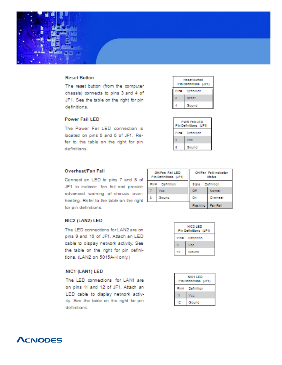 Rmc 5015, 1u rackmount system | Acnodes RMC 5015 User Manual | Page 39 / 77