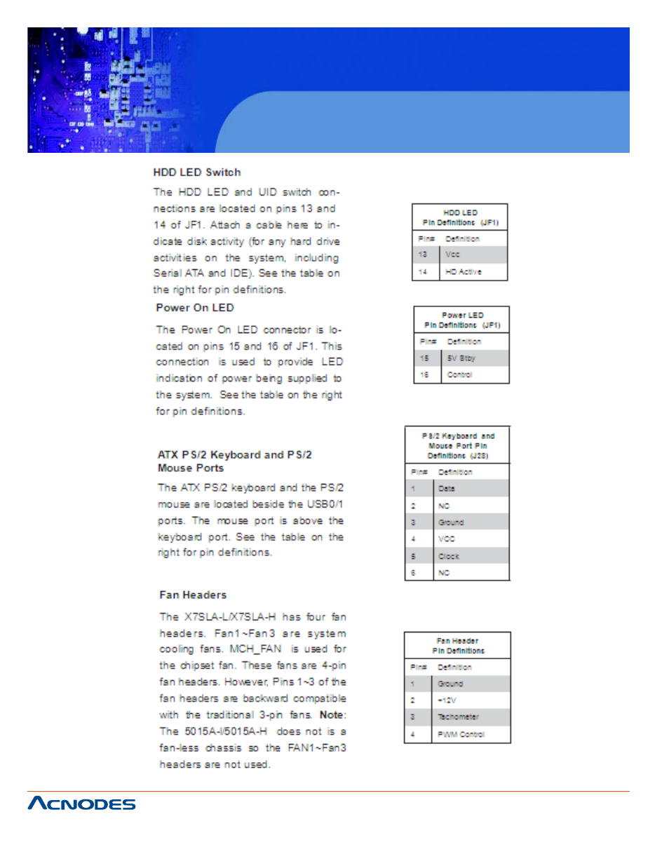 Rmc 5015, 1u rackmount system | Acnodes RMC 5015 User Manual | Page 40 / 77
