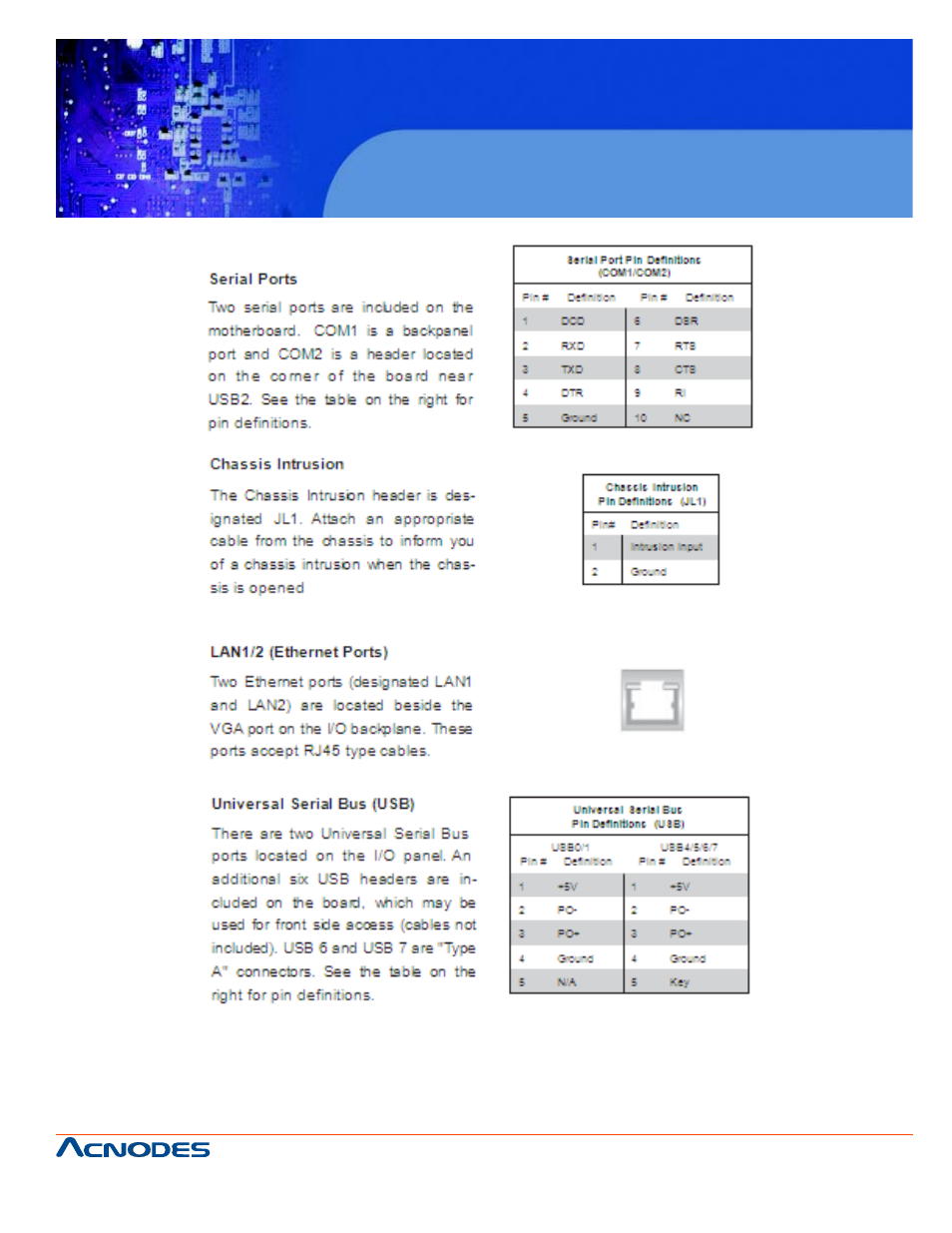 Rmc 5015, 1u rackmount system | Acnodes RMC 5015 User Manual | Page 41 / 77