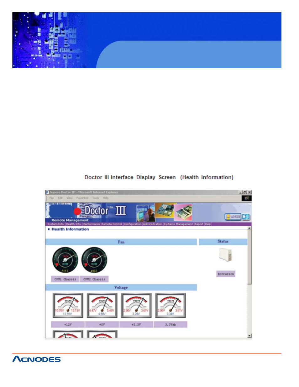 Rmc 5015 | Acnodes RMC 5015 User Manual | Page 46 / 77
