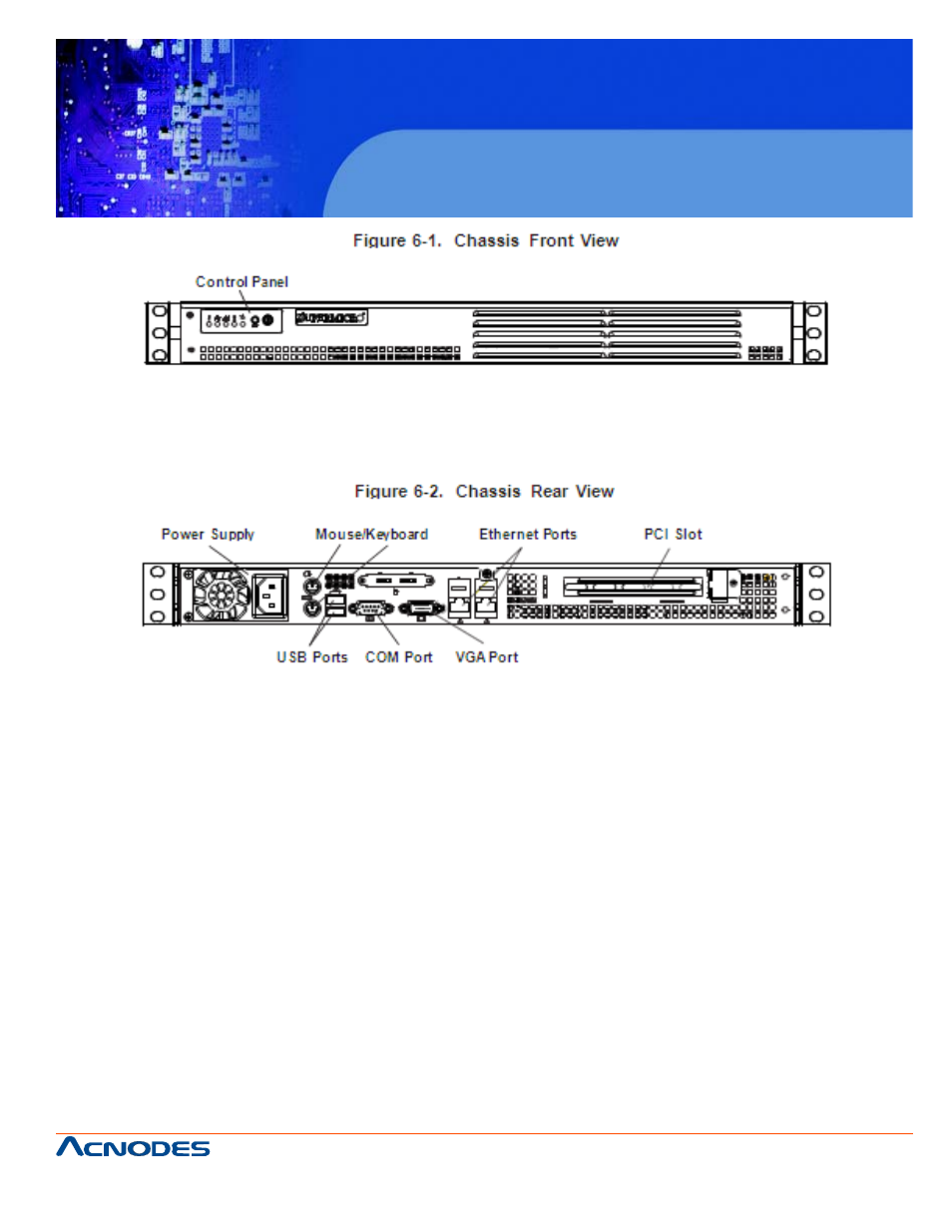 Rmc 5015, 2 control panel | Acnodes RMC 5015 User Manual | Page 49 / 77