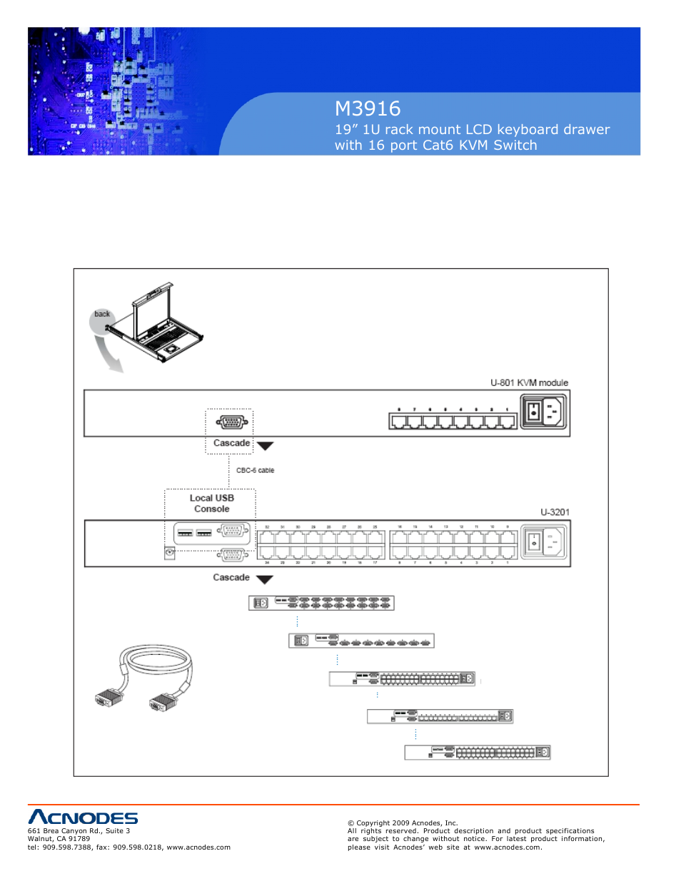 M3916, 4 cascade kvm modules | Acnodes M 3916 User Manual | Page 18 / 27