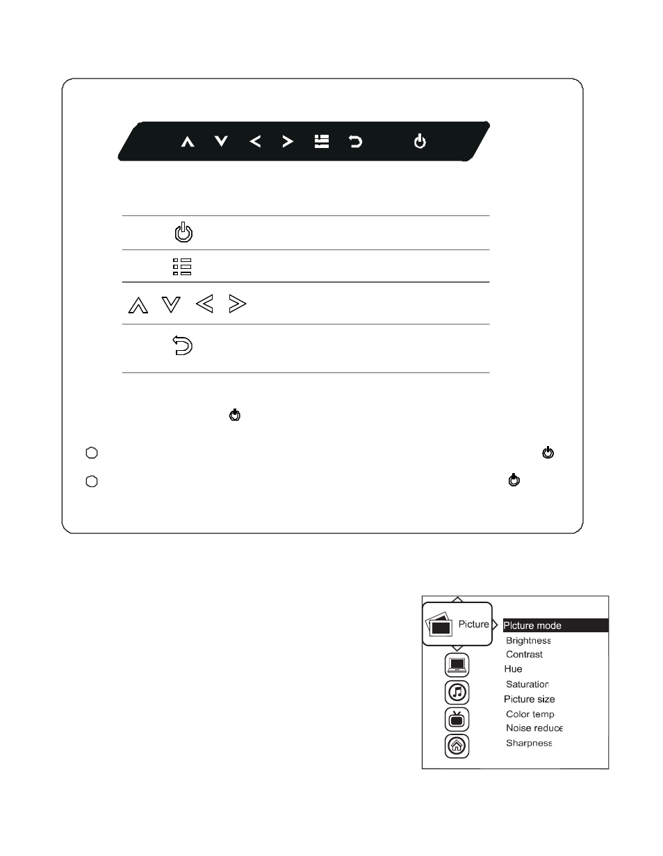 3 > on-screen display operation ( osd ) | Acnodes KDF 8170 User Manual | Page 18 / 22