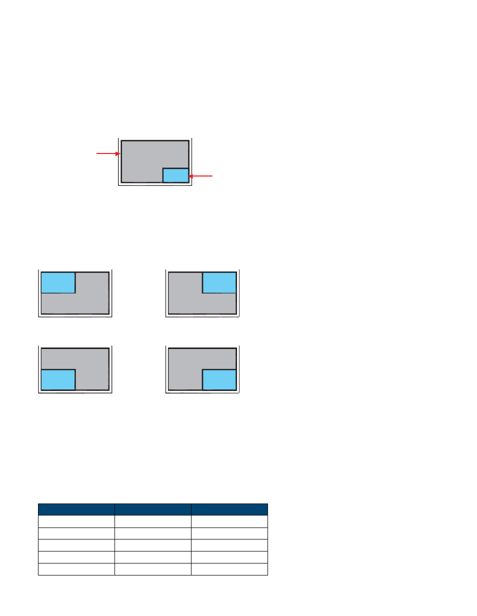1 > picture in picture ( pip ) | Acnodes KDF 8170 User Manual | Page 20 / 22