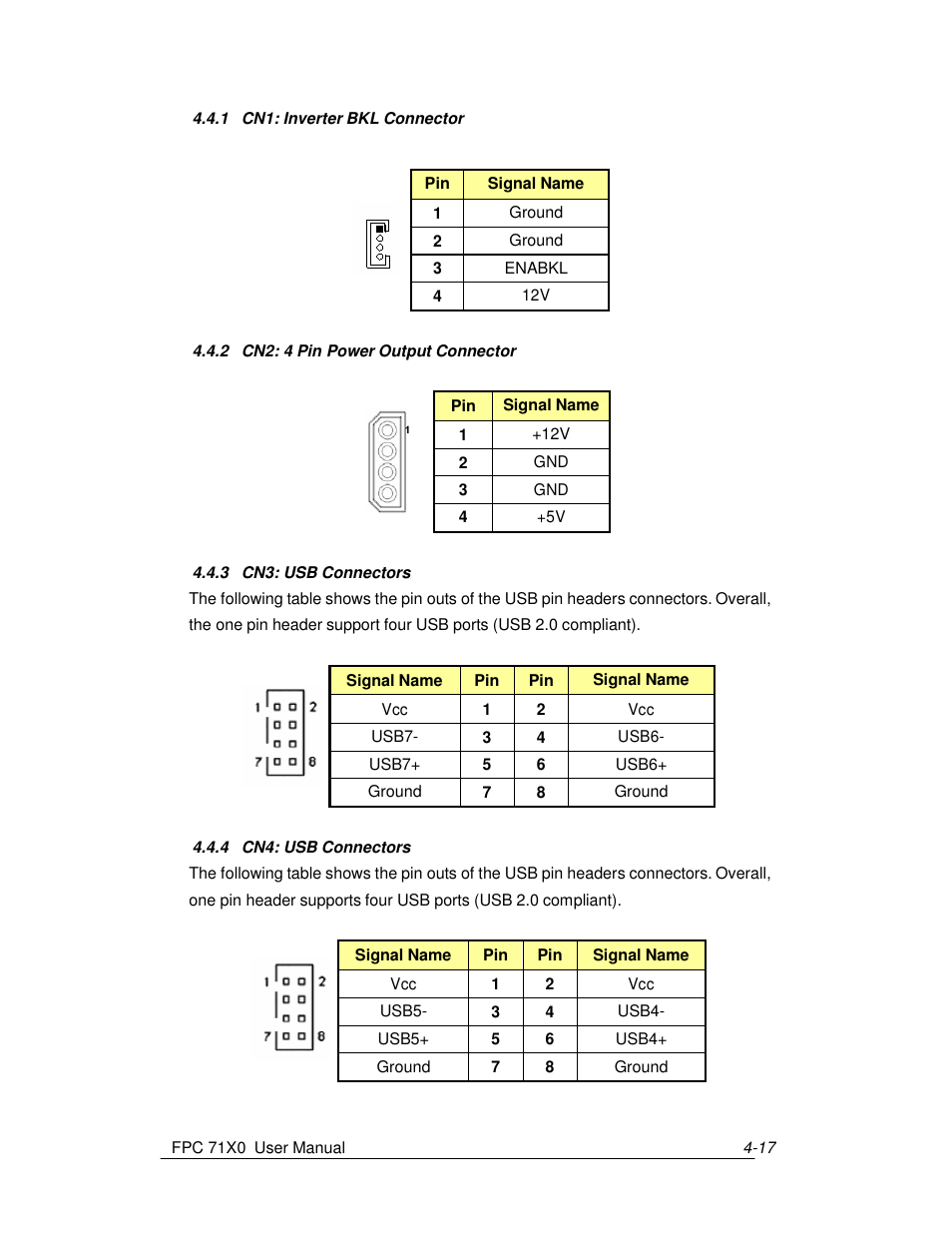 Acnodes FPC 7150 User Manual | Page 25 / 80