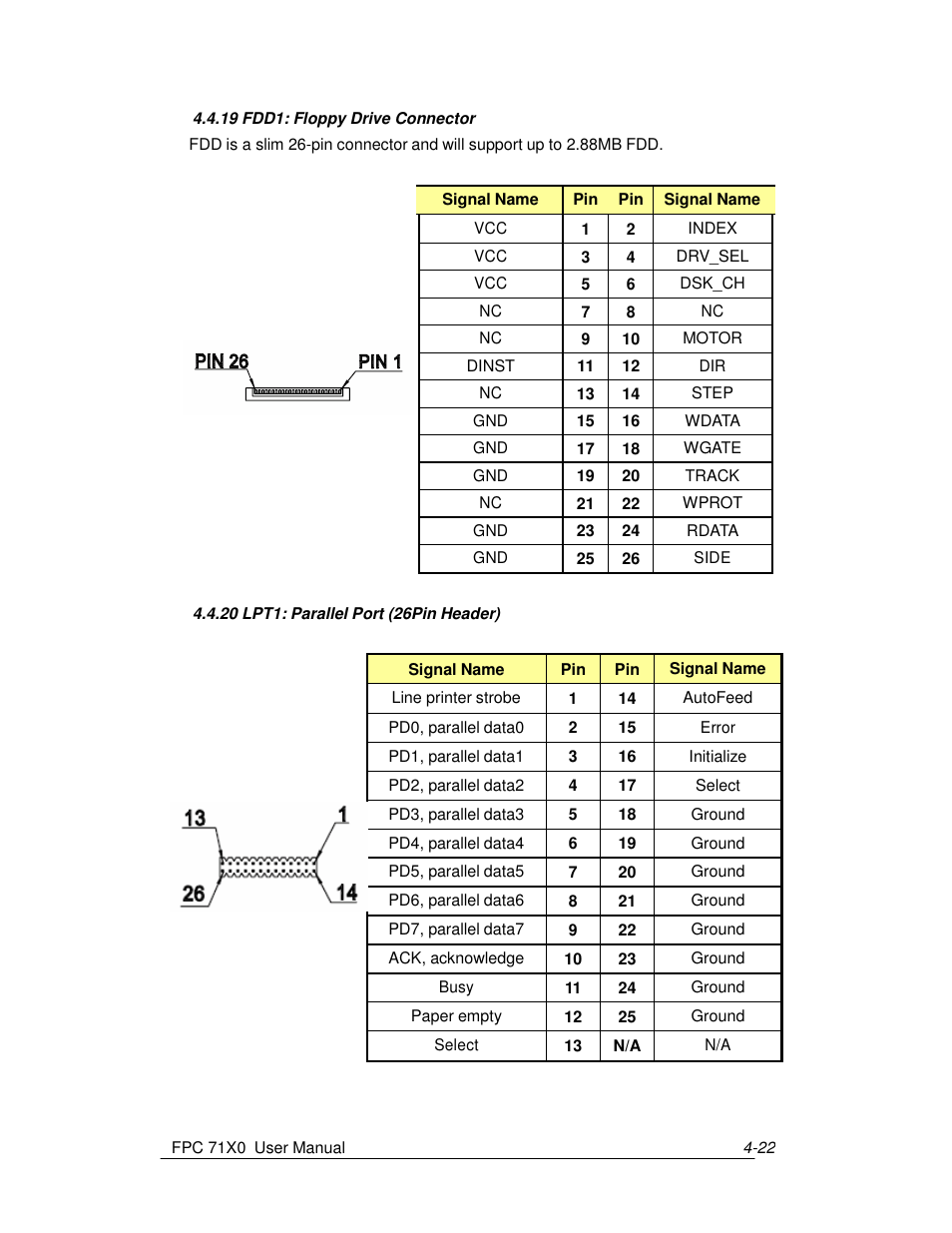 Acnodes FPC 7150 User Manual | Page 30 / 80