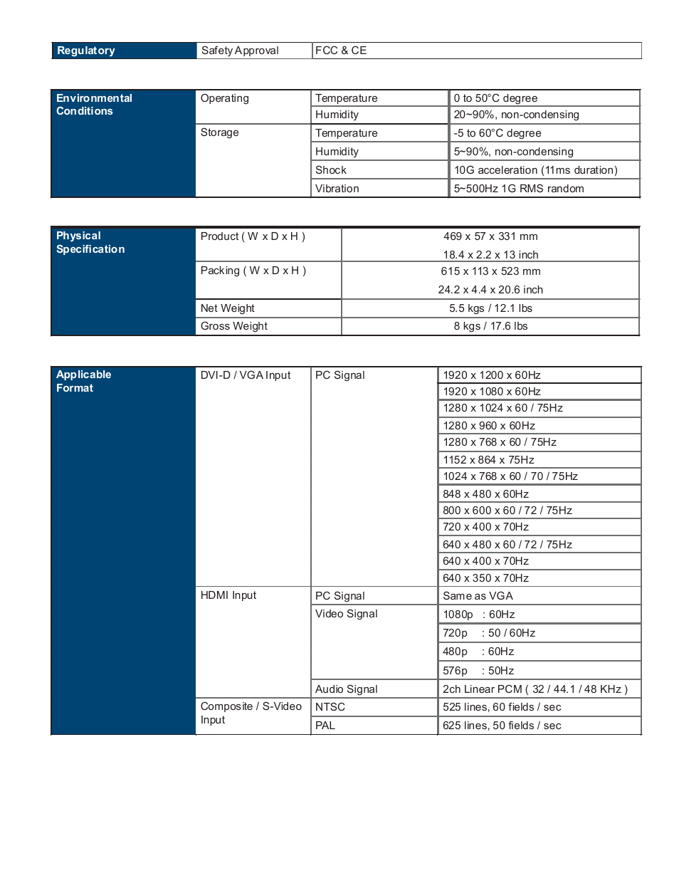 Acnodes APW 5170 User Manual | Page 11 / 22