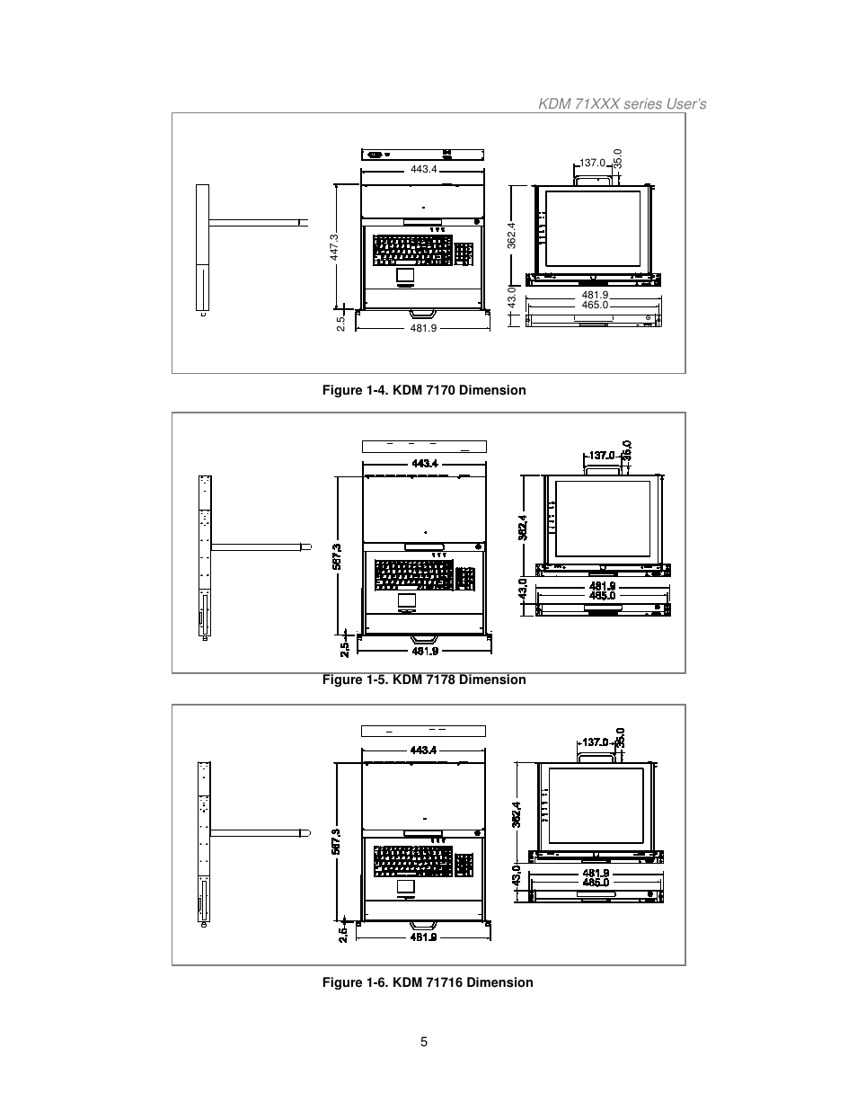 Acnodes KDM 7178 User Manual | Page 10 / 61