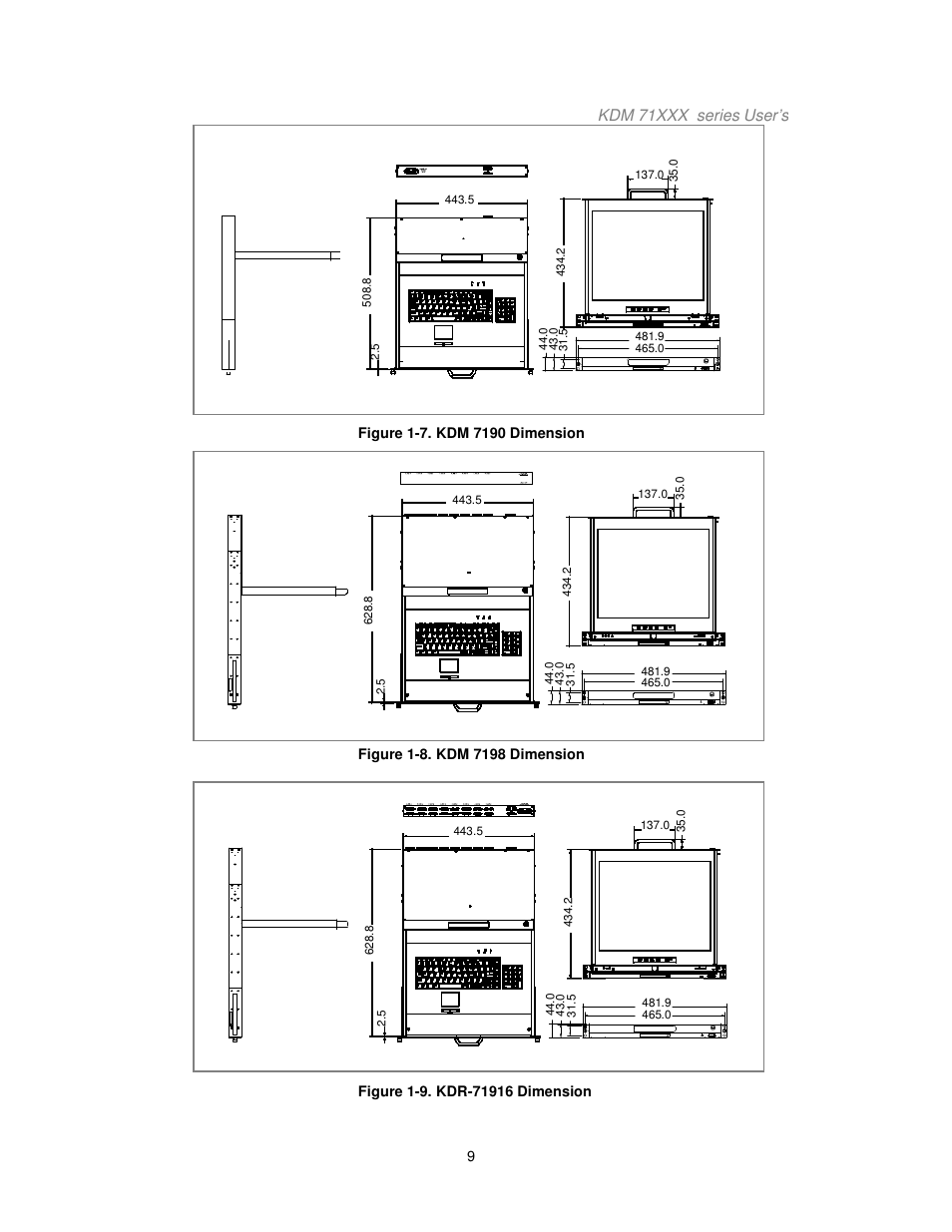 Kdm 71xxx series user’s manual | Acnodes KDM 7178 User Manual | Page 14 / 61