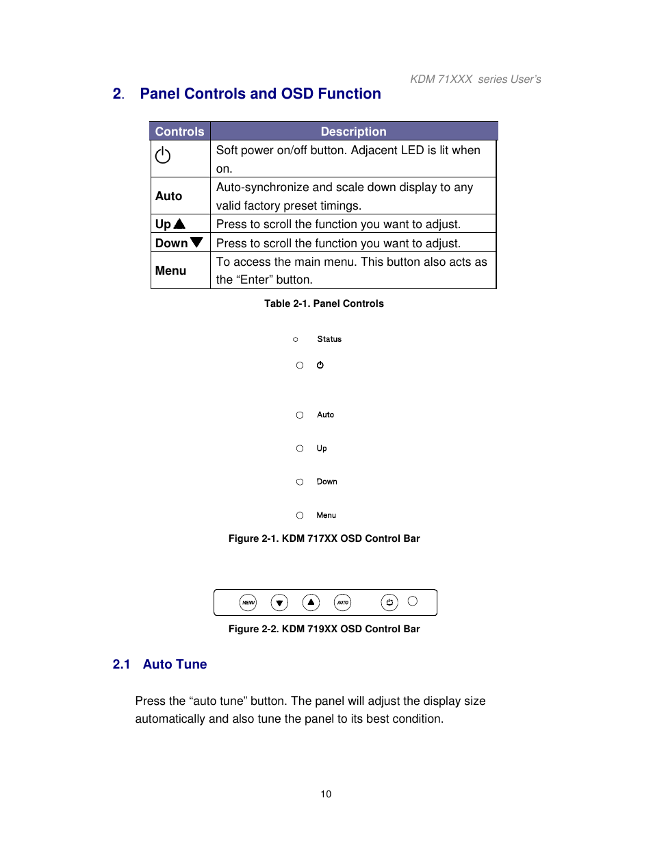 2 . panel controls and osd function | Acnodes KDM 7178 User Manual | Page 15 / 61