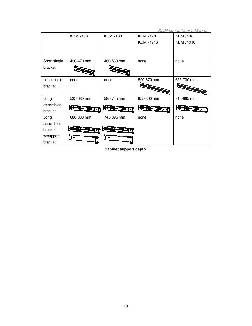 Acnodes KDM 7178 User Manual | Page 24 / 61