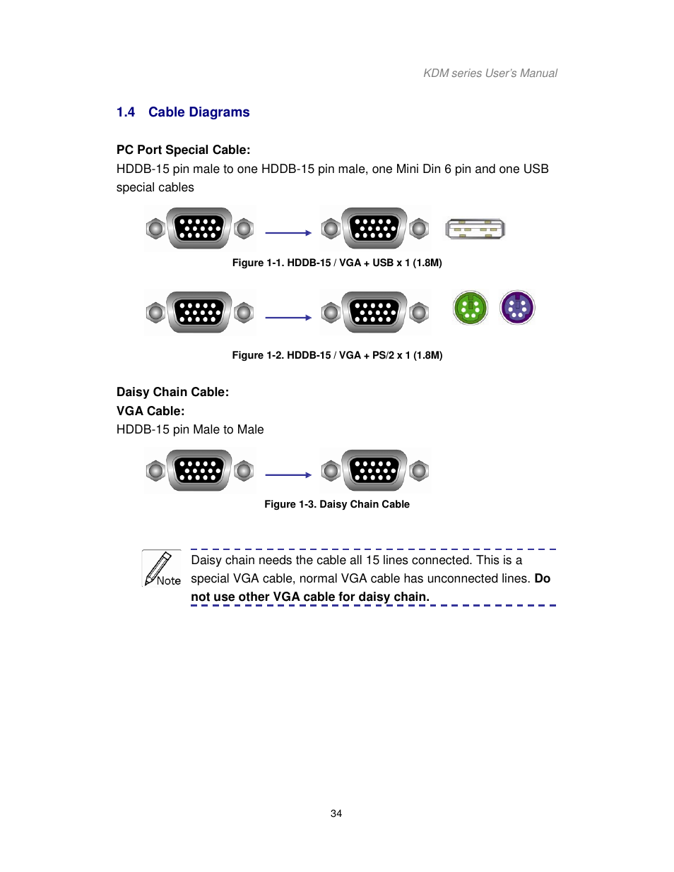 Acnodes KDM 7178 User Manual | Page 39 / 61