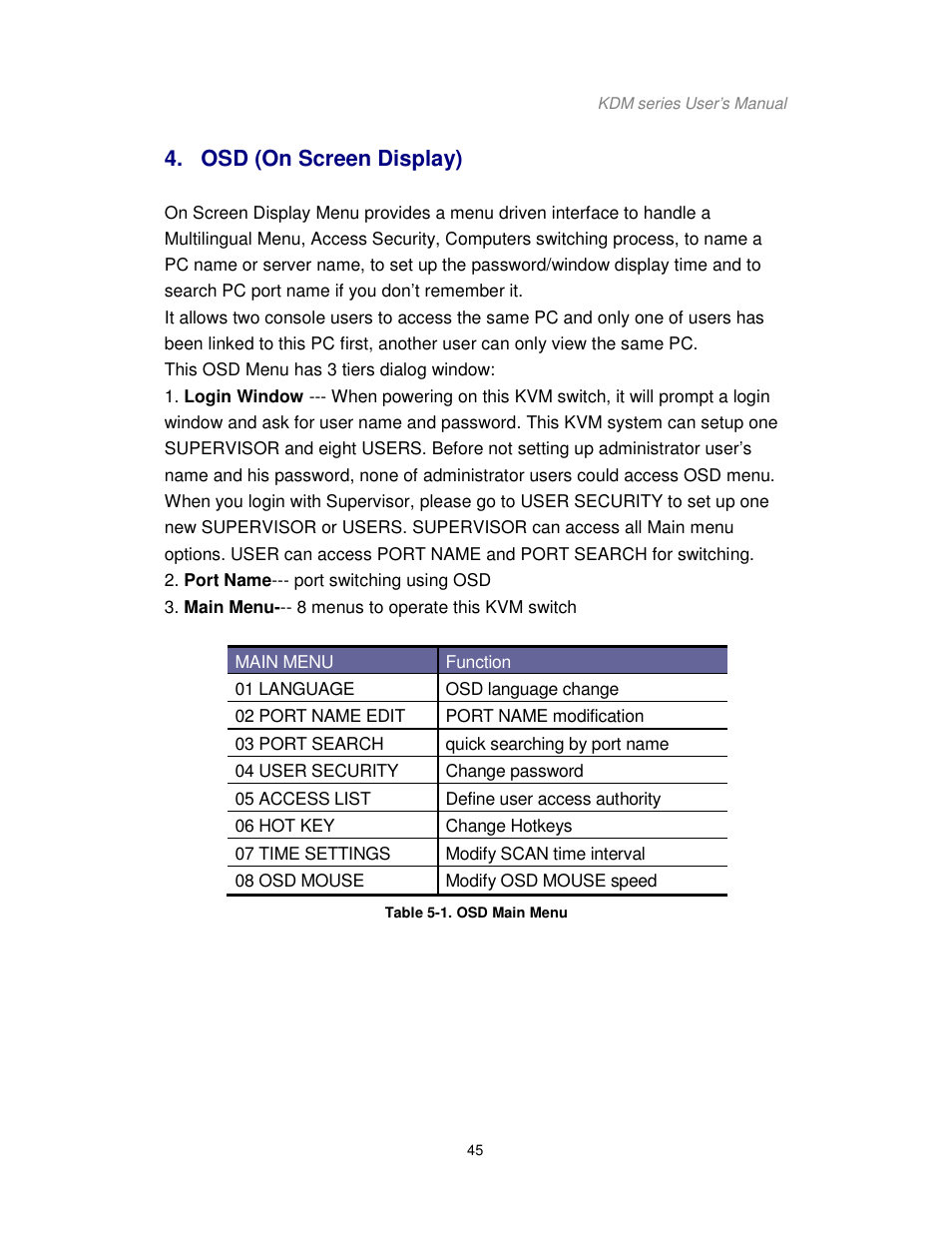 Osd (on screen display) | Acnodes KDM 7178 User Manual | Page 50 / 61