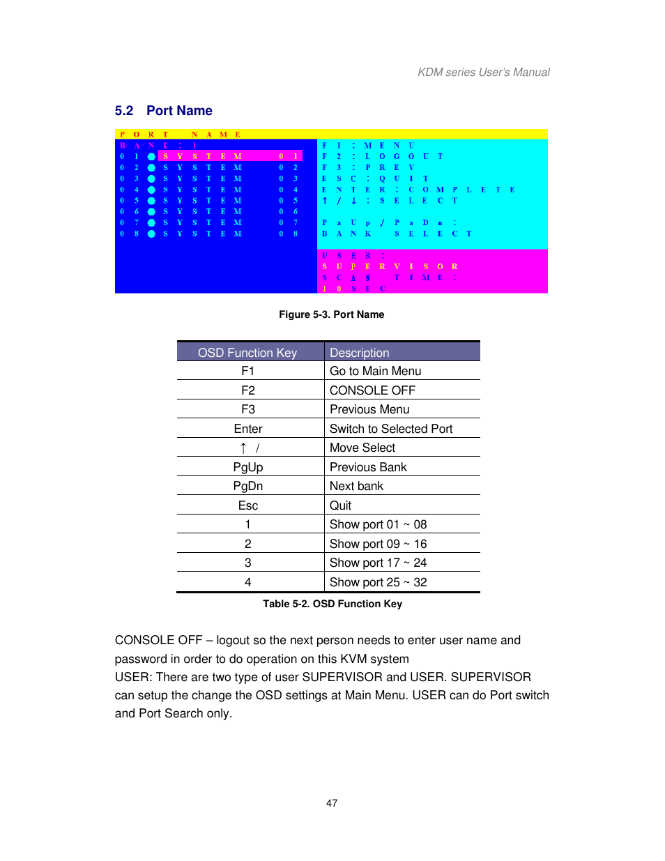 Acnodes KDM 7178 User Manual | Page 52 / 61