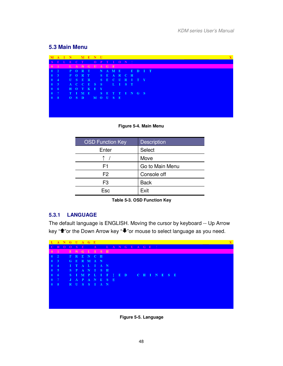 Acnodes KDM 7178 User Manual | Page 53 / 61
