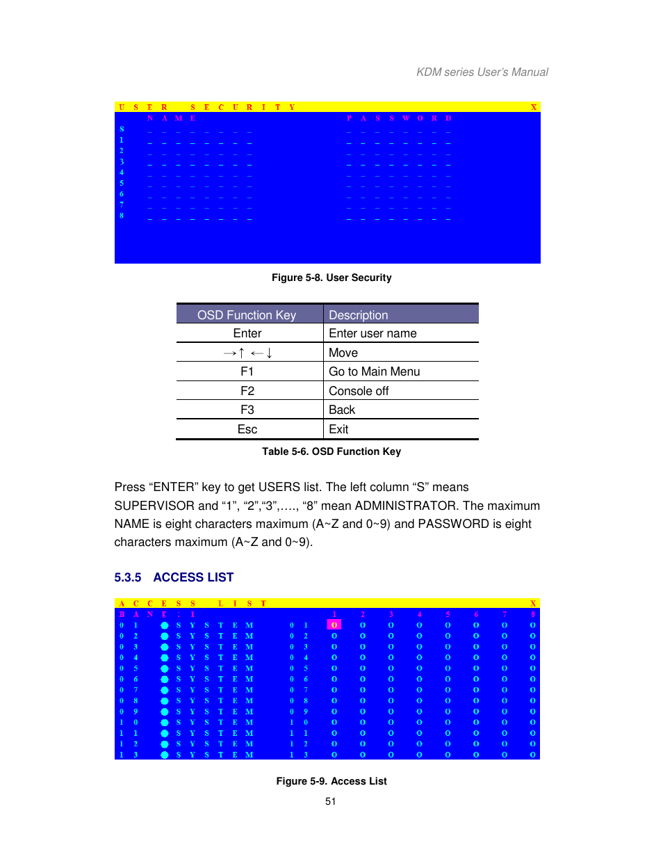 Acnodes KDM 7178 User Manual | Page 56 / 61