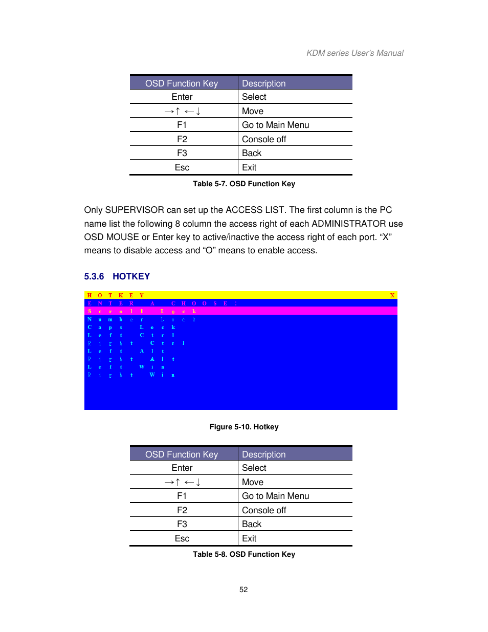 Acnodes KDM 7178 User Manual | Page 57 / 61