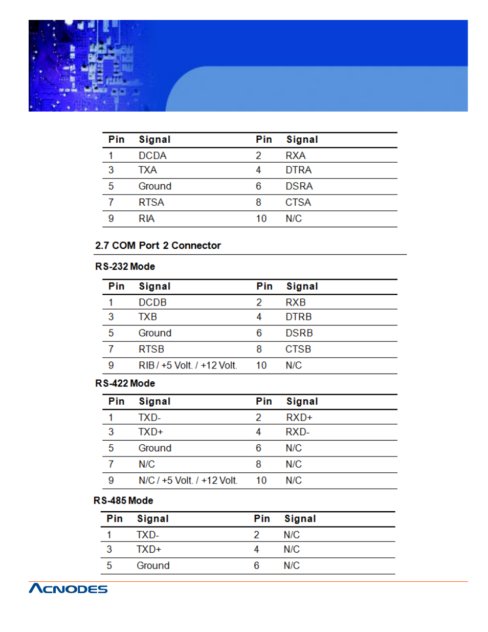 Fes6831 | Acnodes FES 6831 User Manual | Page 27 / 50